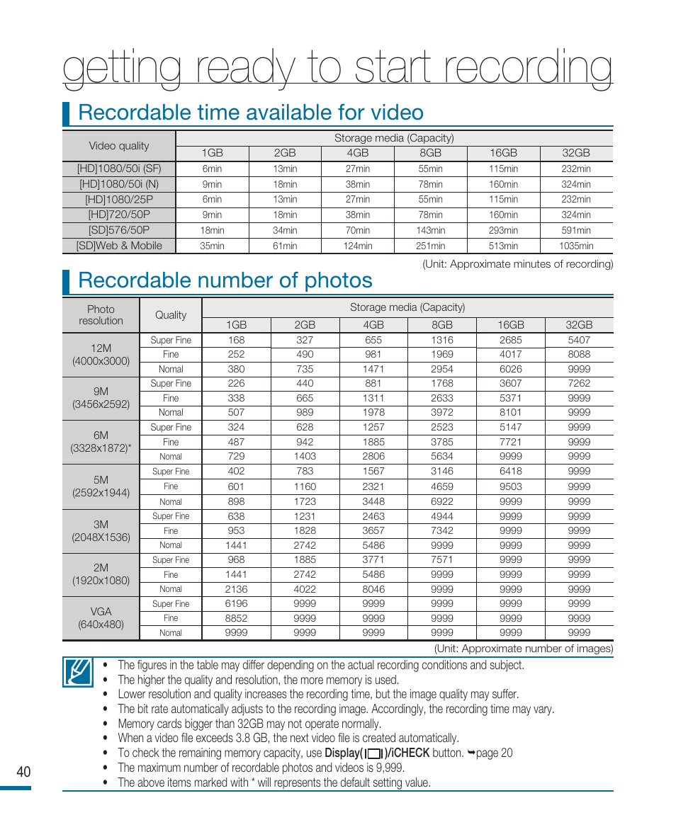 Getting ready to start recording | Samsung HMX-R10SP User Manual | Page 40 / 154