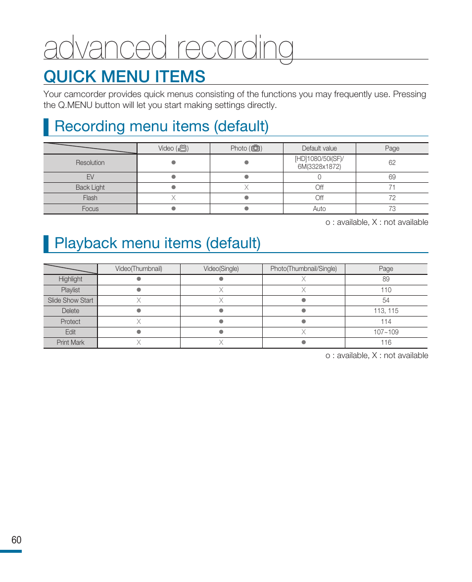 Quick menu items, Advanced recording | Samsung HMX-R10SP User Manual | Page 60 / 154