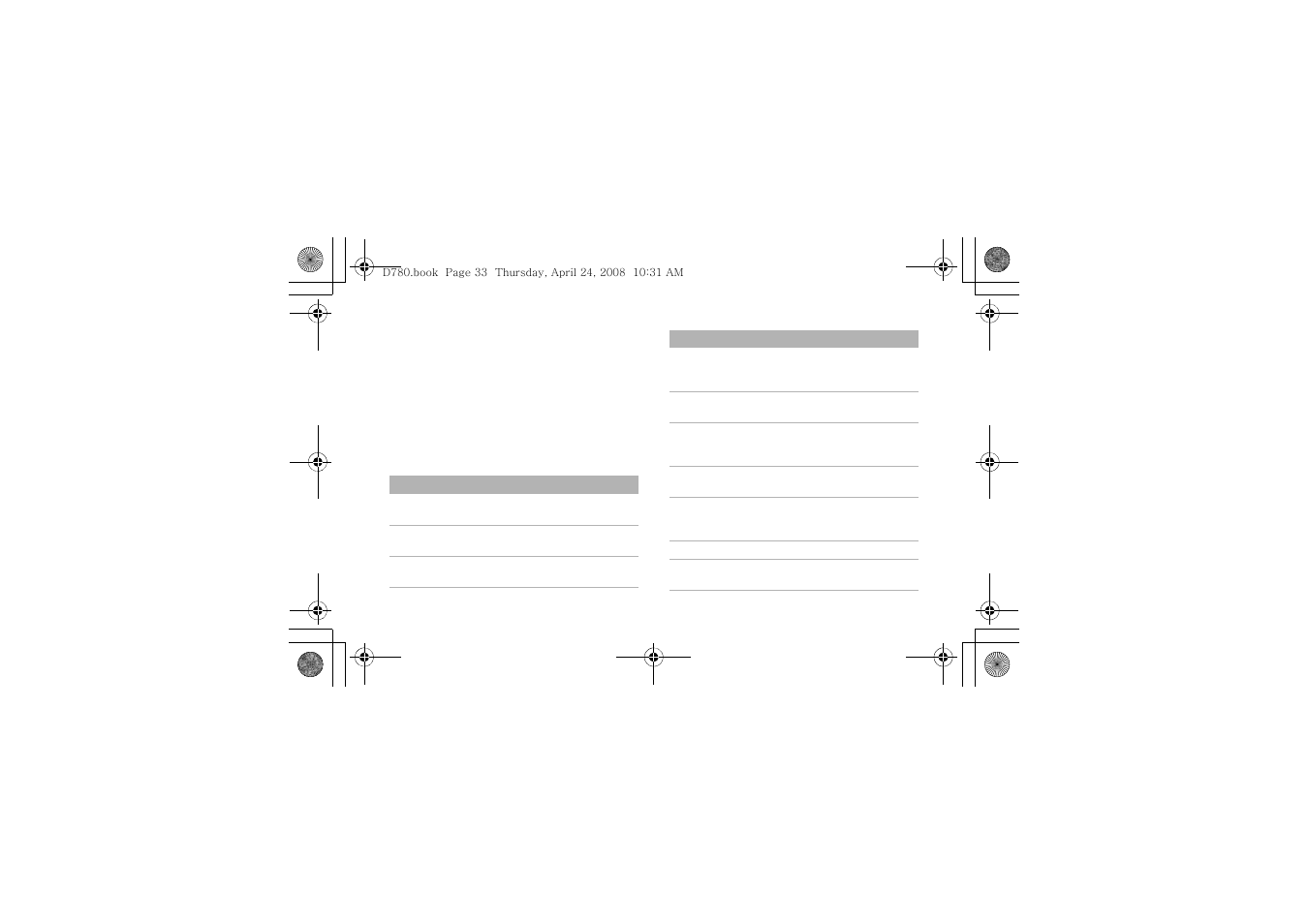 Camera, Fm radio, Applications | Samsung SGH-D780 User Manual | Page 36 / 49