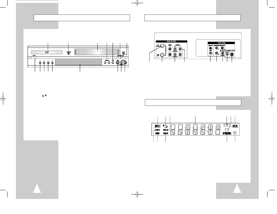 Front panel display, Rear panel, Front panel overview | Samsung DVD-V2000 User Manual | Page 5 / 32