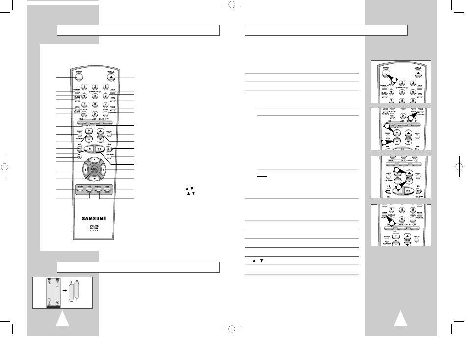 Using the tv buttons on the remote control | Samsung DVD-V2000 User Manual | Page 6 / 32