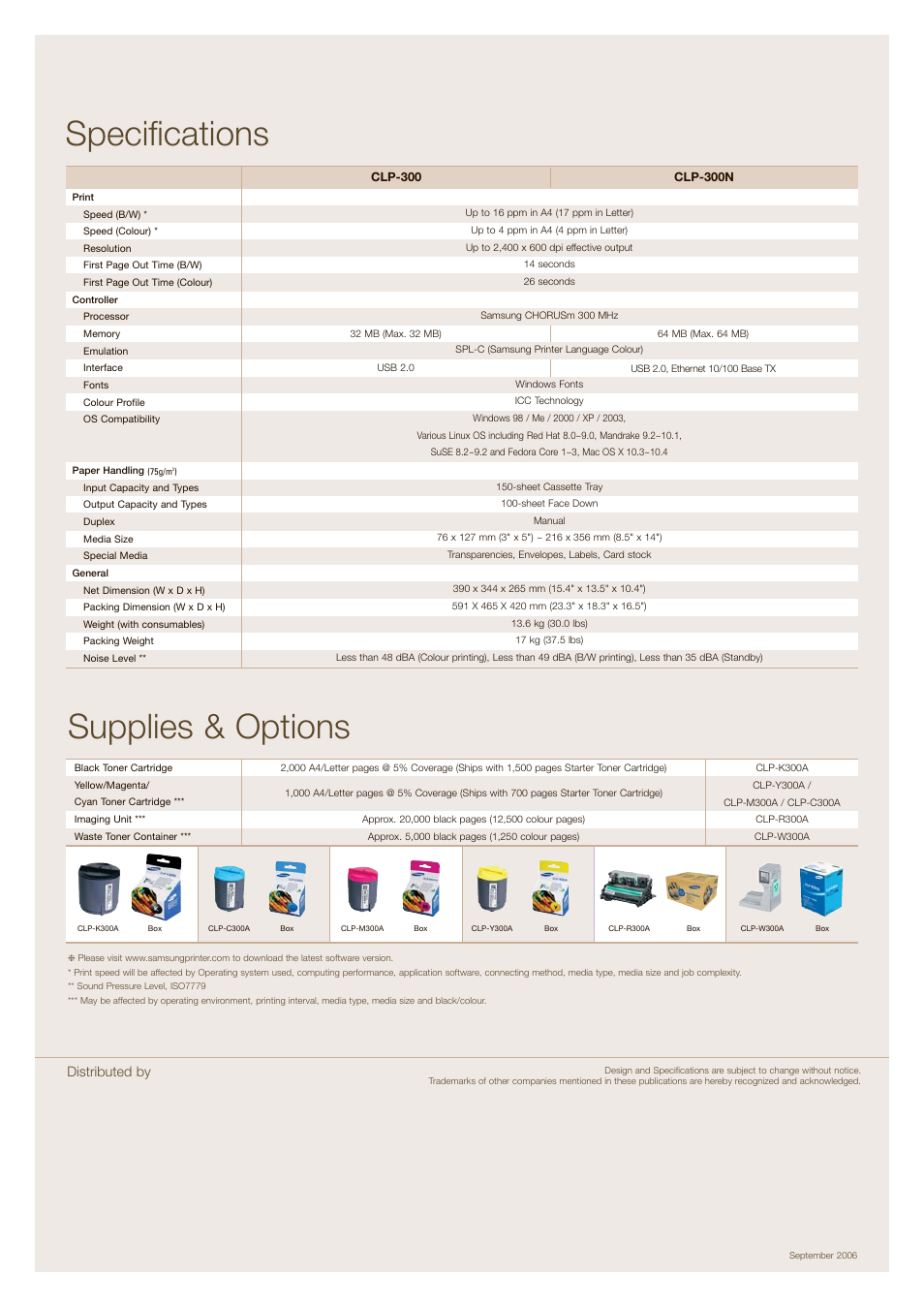 Specifications, Supplies & options, Distributed by | Samsung CLP-300 User Manual | Page 6 / 6