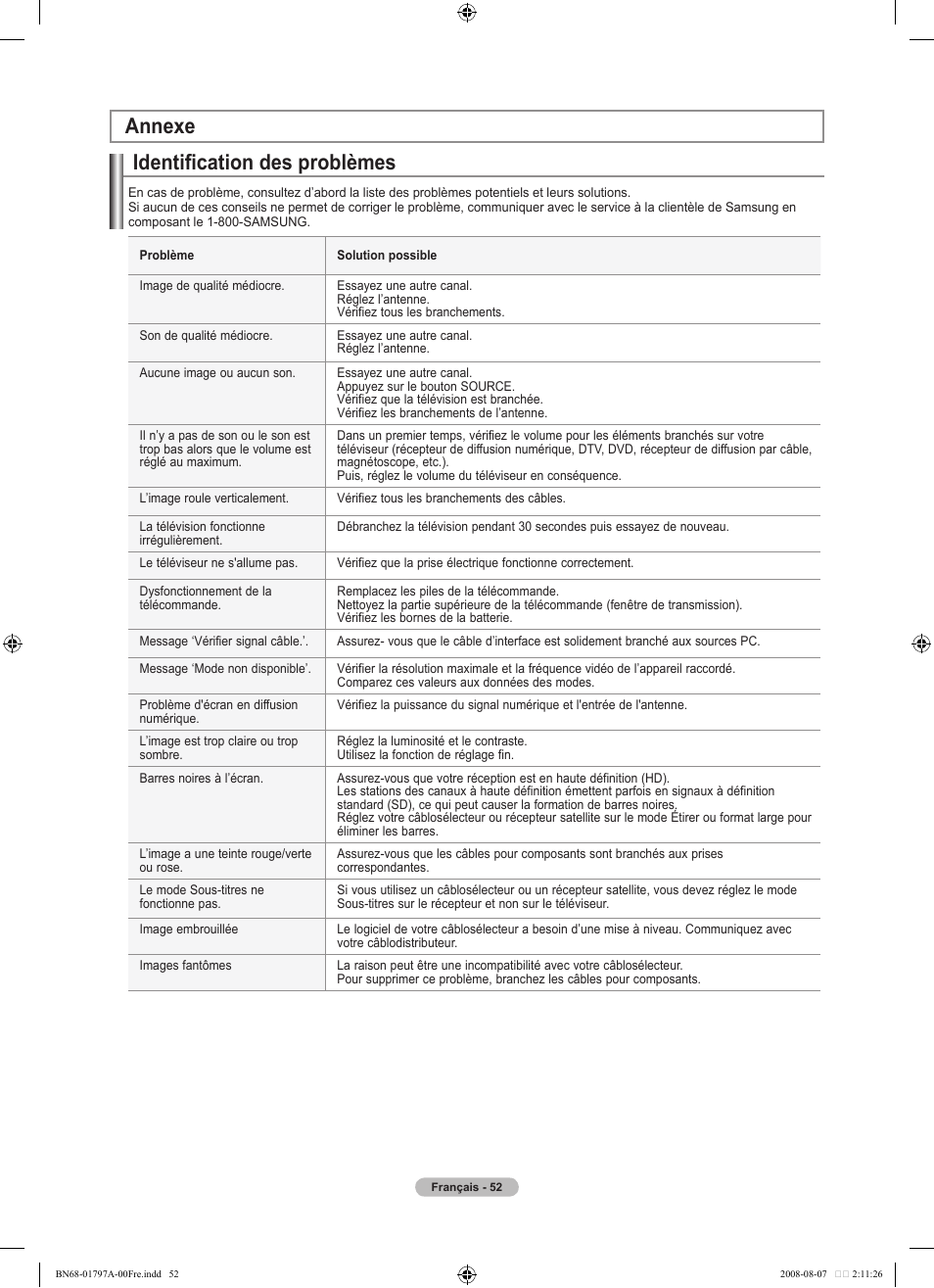 Identification des problèmes, Annexe | Samsung BN68-01797A-00 User Manual | Page 116 / 187