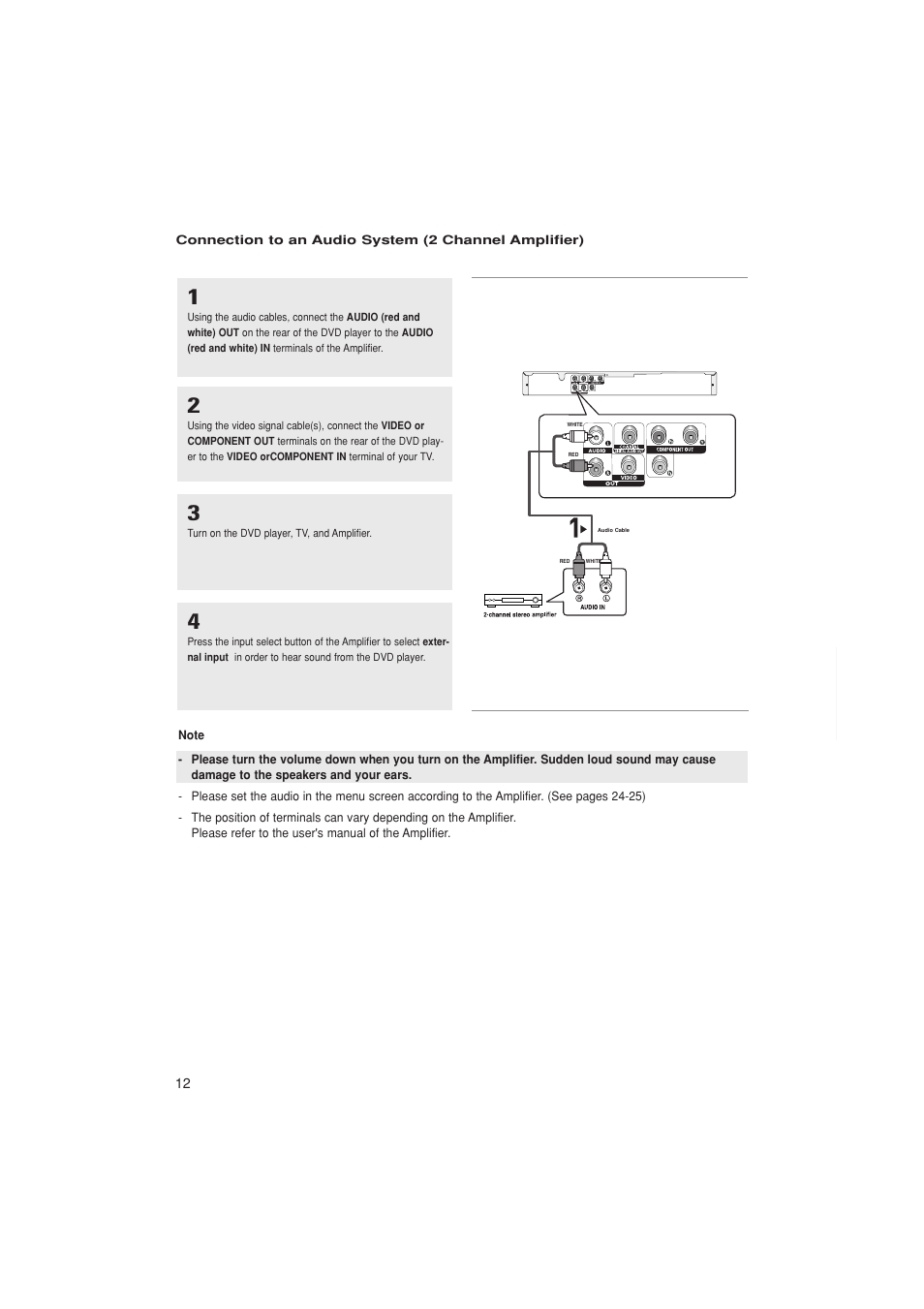Samsung DVD-P181K  EN User Manual | Page 12 / 32