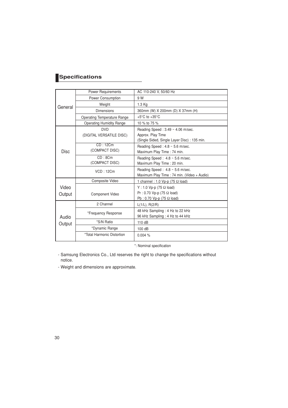 Specifications | Samsung DVD-P181K  EN User Manual | Page 30 / 32
