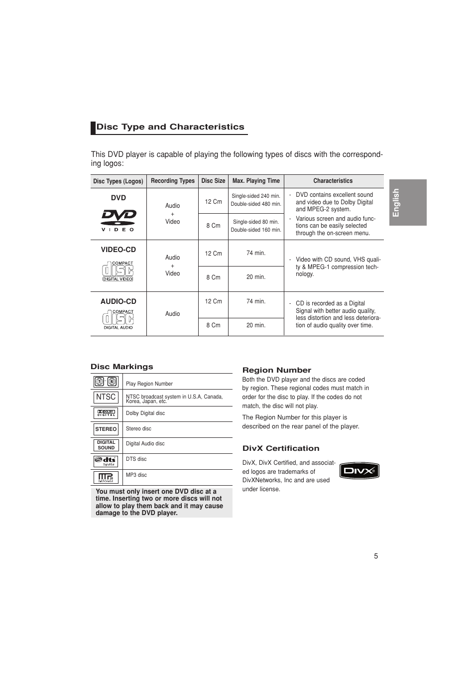 Disc type and characteristics, English disc type and characteristics, Ntsc | Samsung DVD-P181K  EN User Manual | Page 5 / 32