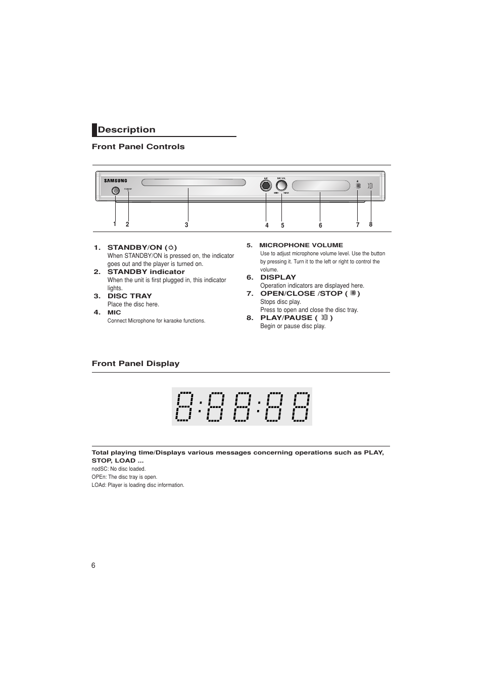 Description | Samsung DVD-P181K  EN User Manual | Page 6 / 32
