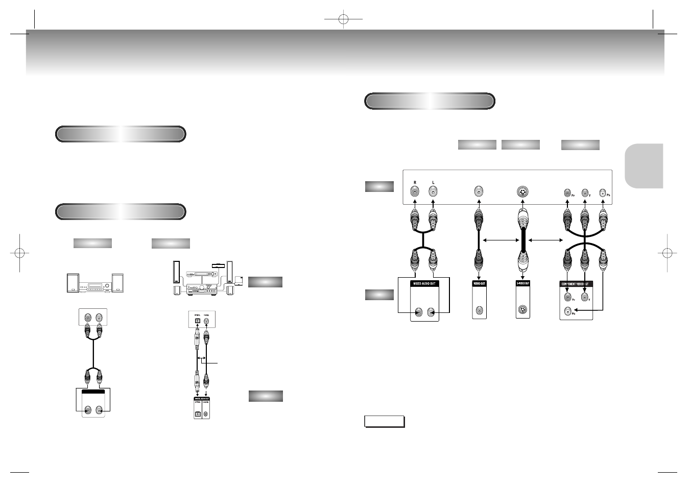 Connections, Choosing a connection | Samsung DVD-M208K User Manual | Page 7 / 21