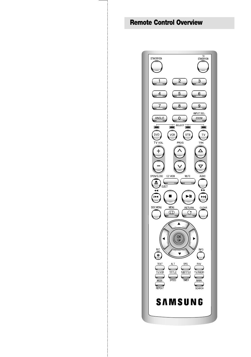 Samsung SV-DVD54T User Manual | Page 2 / 53