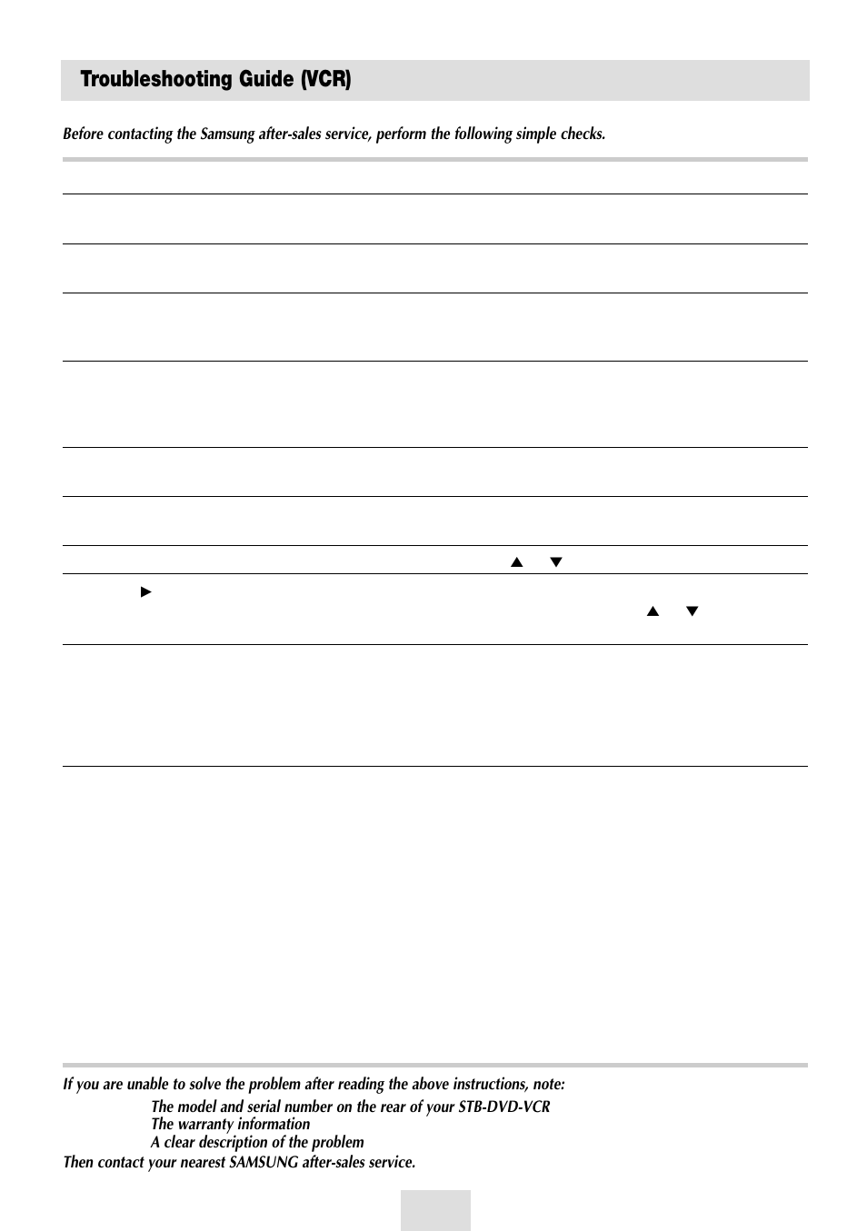Troubleshooting guide (vcr) | Samsung SV-DVD54T User Manual | Page 50 / 53