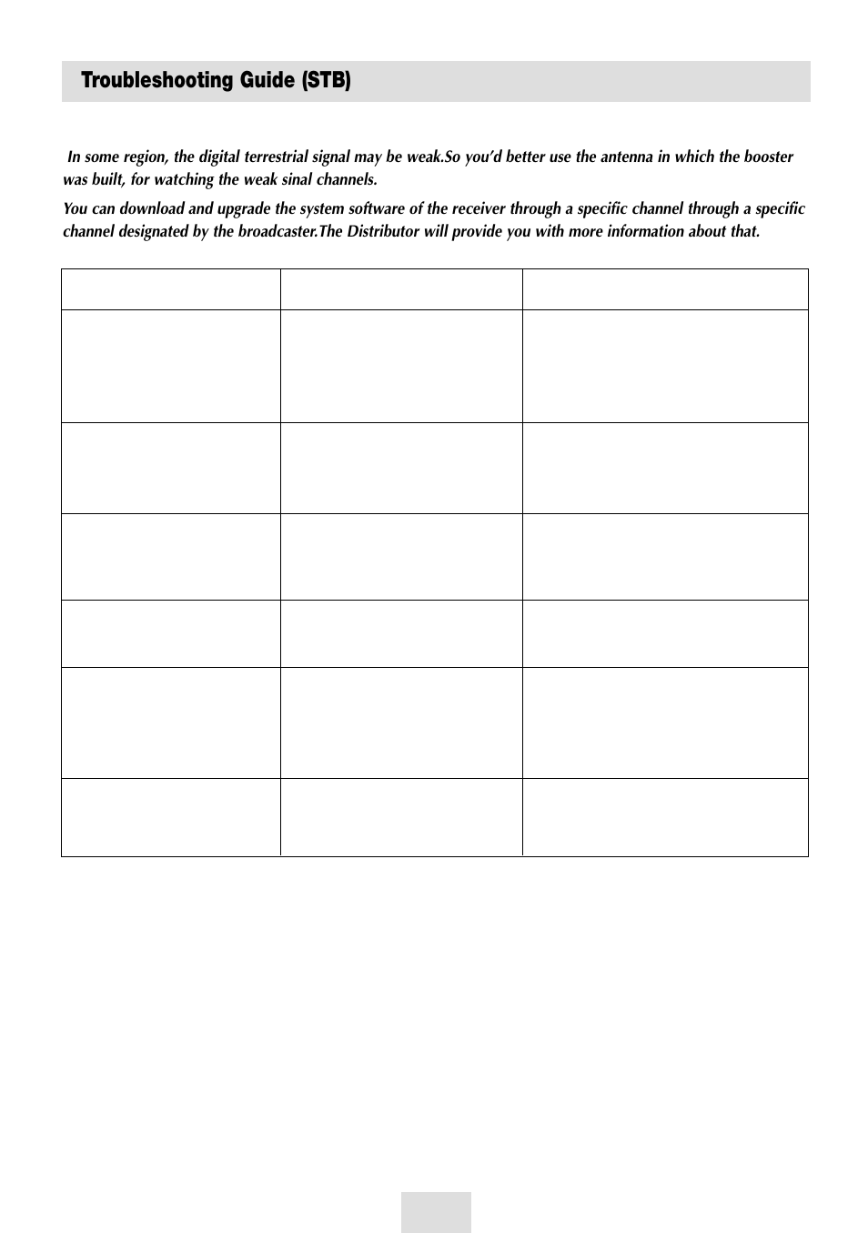 Troubleshooting guide (stb), Disposal | Samsung SV-DVD54T User Manual | Page 52 / 53