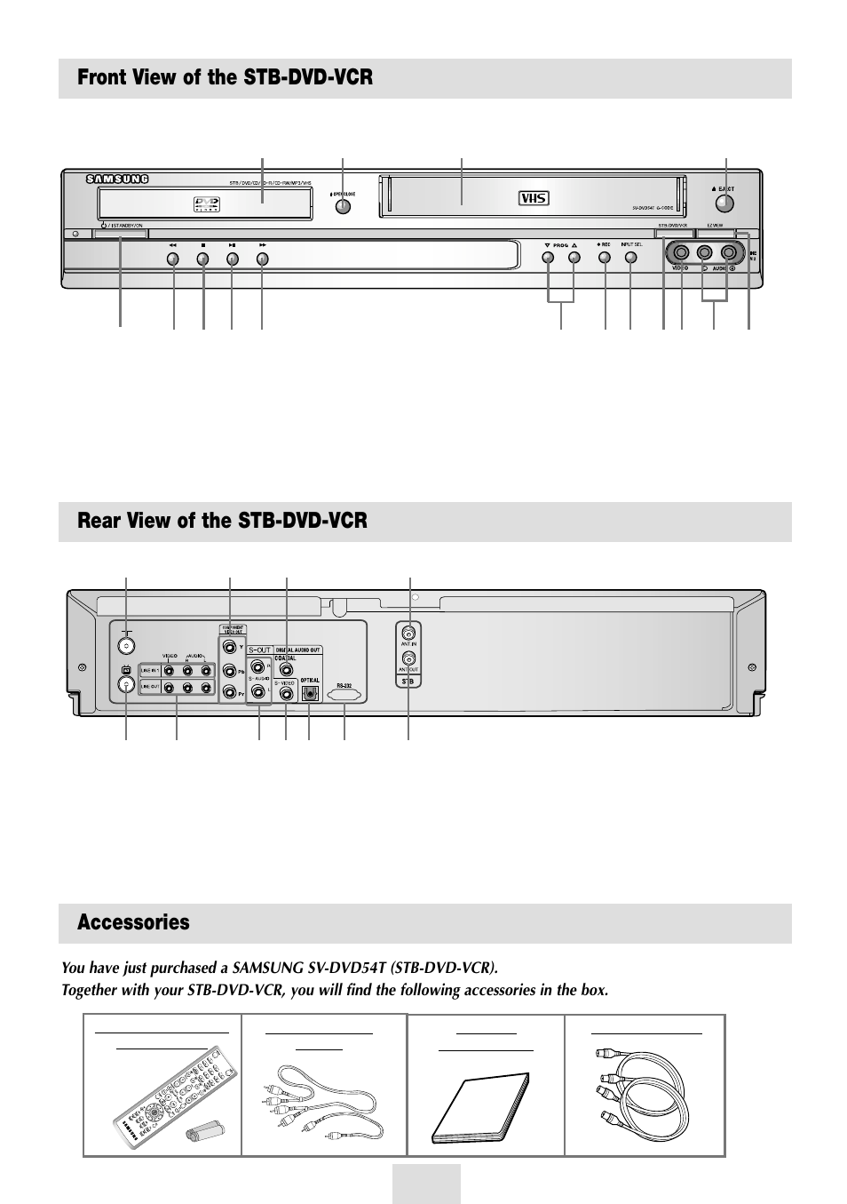 Stb-dvd-vcr overviews, Front view of the stb-dvd-vcr, Rear view of the stb-dvd-vcr | Accessories | Samsung SV-DVD54T User Manual | Page 7 / 53