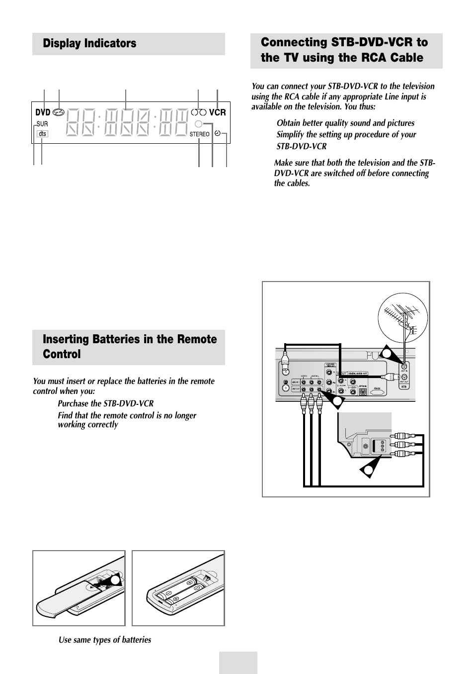 Display indicators, Connecting your stb-dvd-vcr, Inserting batteries in the remote control | Samsung SV-DVD54T User Manual | Page 8 / 53