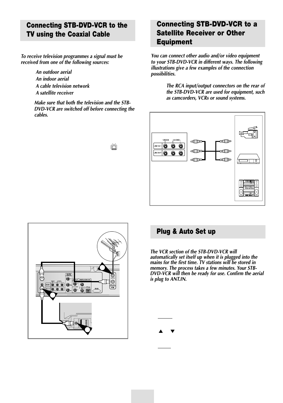Plug & auto set up | Samsung SV-DVD54T User Manual | Page 9 / 53