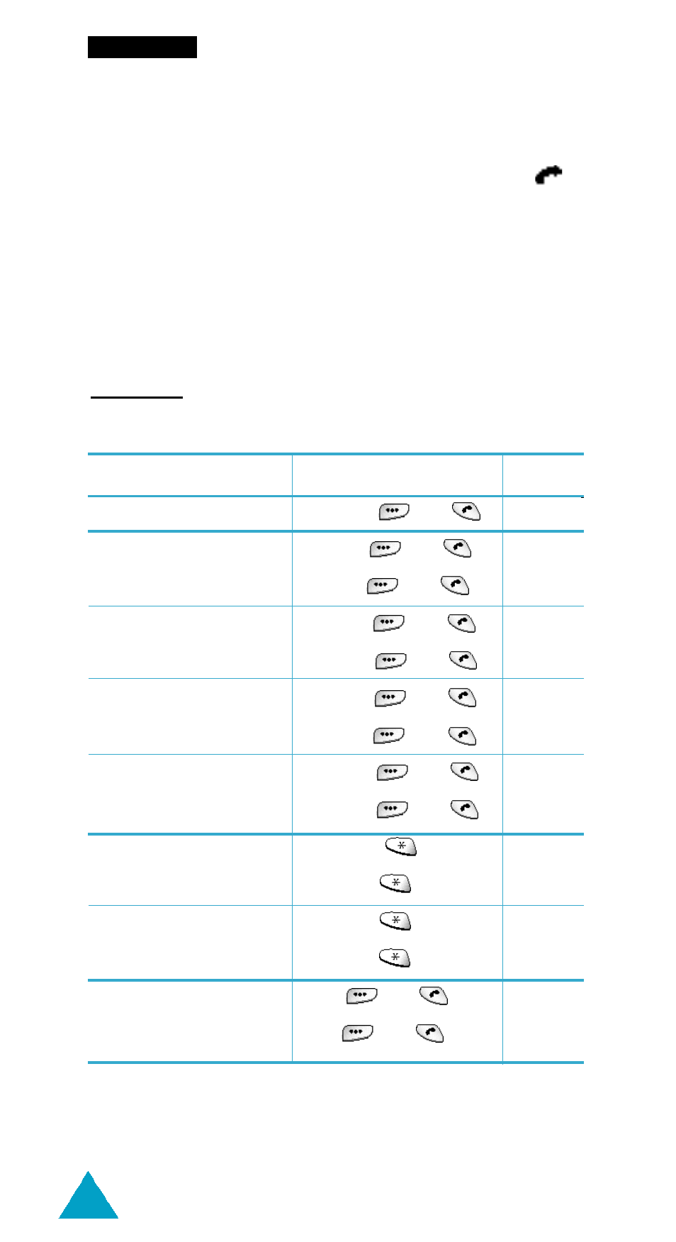 Samsung GH68-00422A User Manual | Page 88 / 127