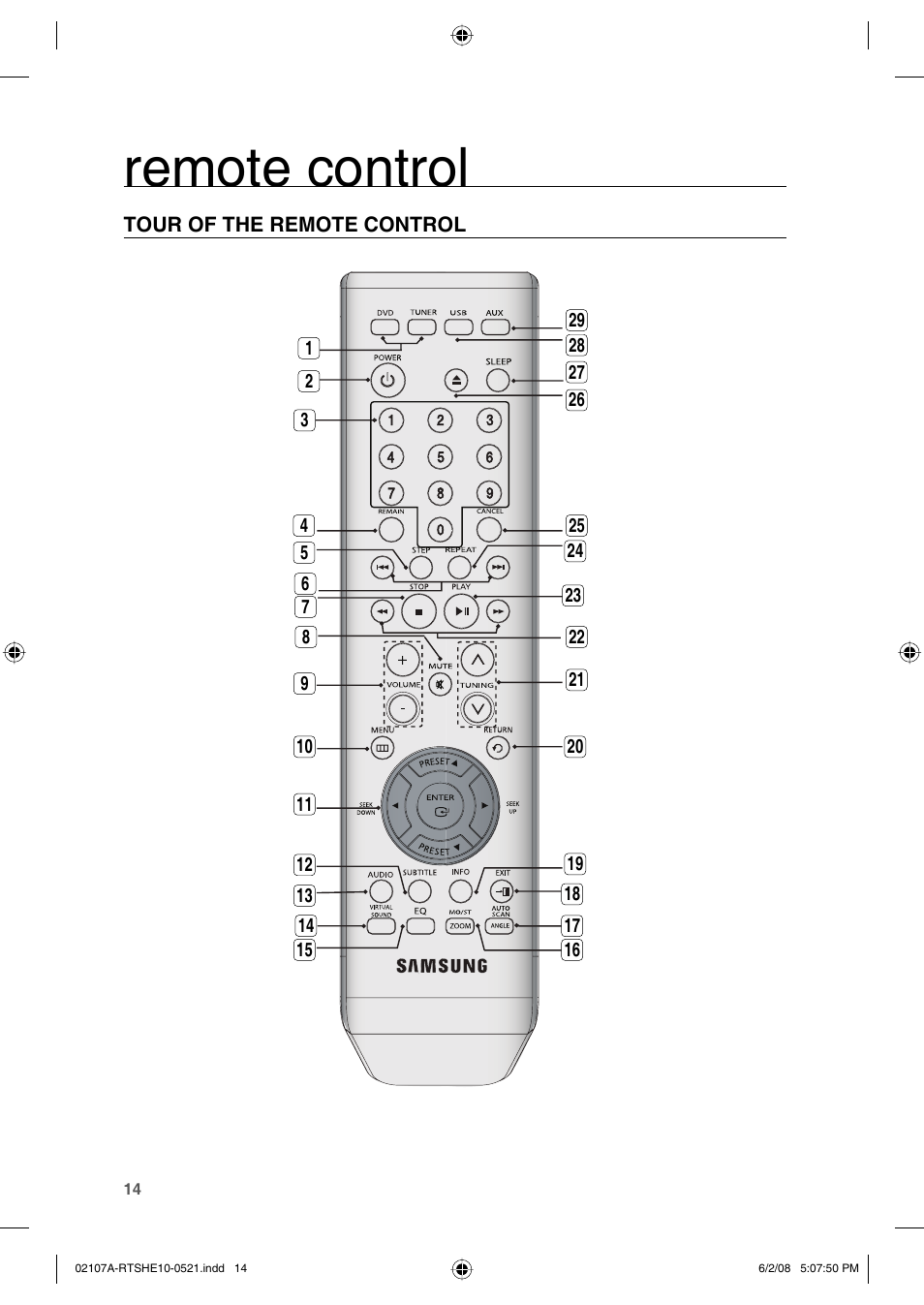 Tour of the remote control, Remote control | Samsung HE10T User Manual | Page 14 / 54