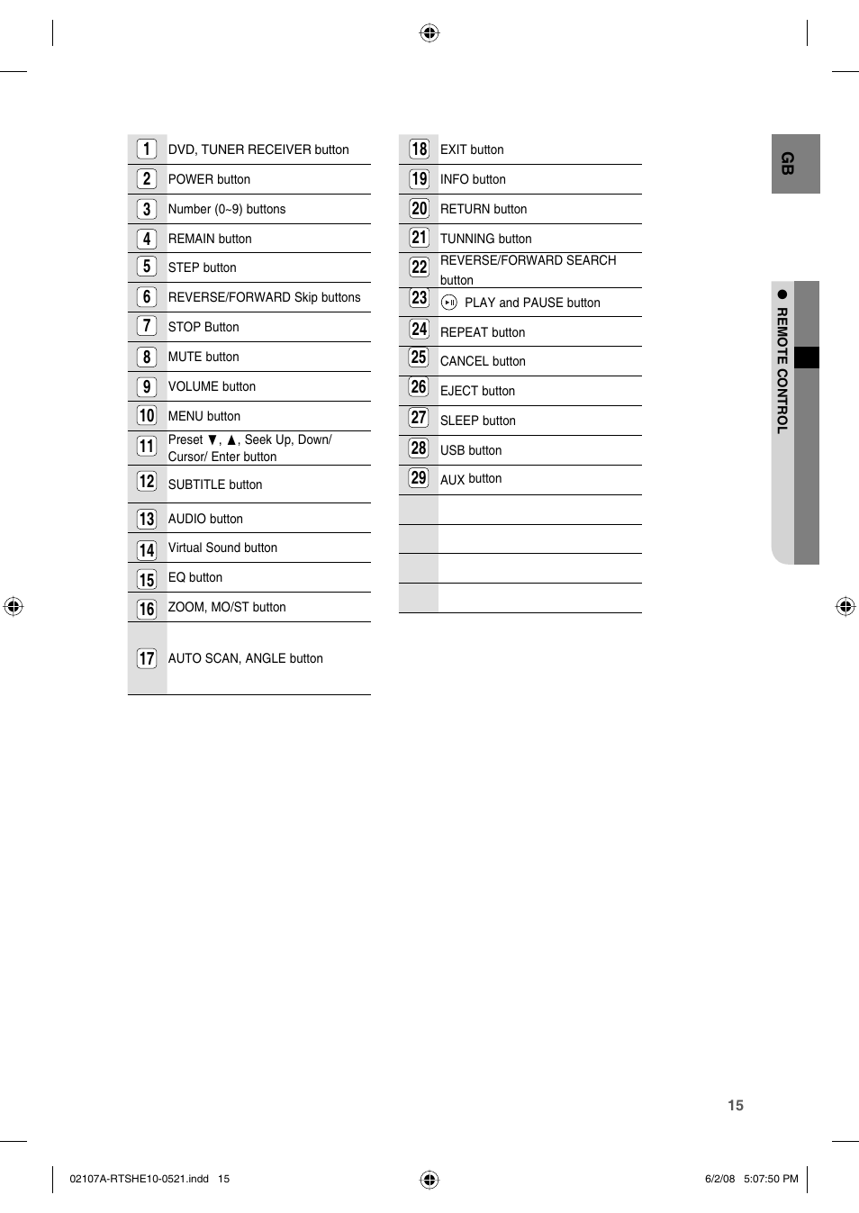Samsung HE10T User Manual | Page 15 / 54