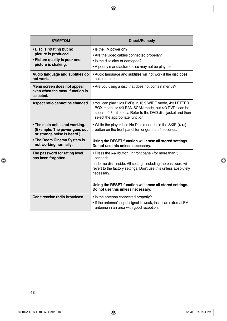 Samsung HE10T User Manual | Page 48 / 54