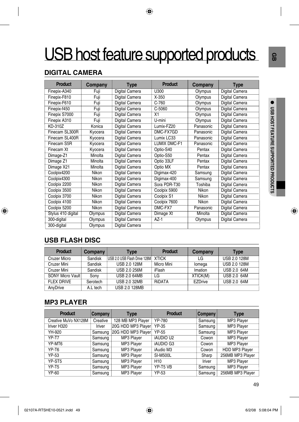 Usb host feature supported products, Digital camera, Usb flash disc | Mp3 player | Samsung HE10T User Manual | Page 49 / 54