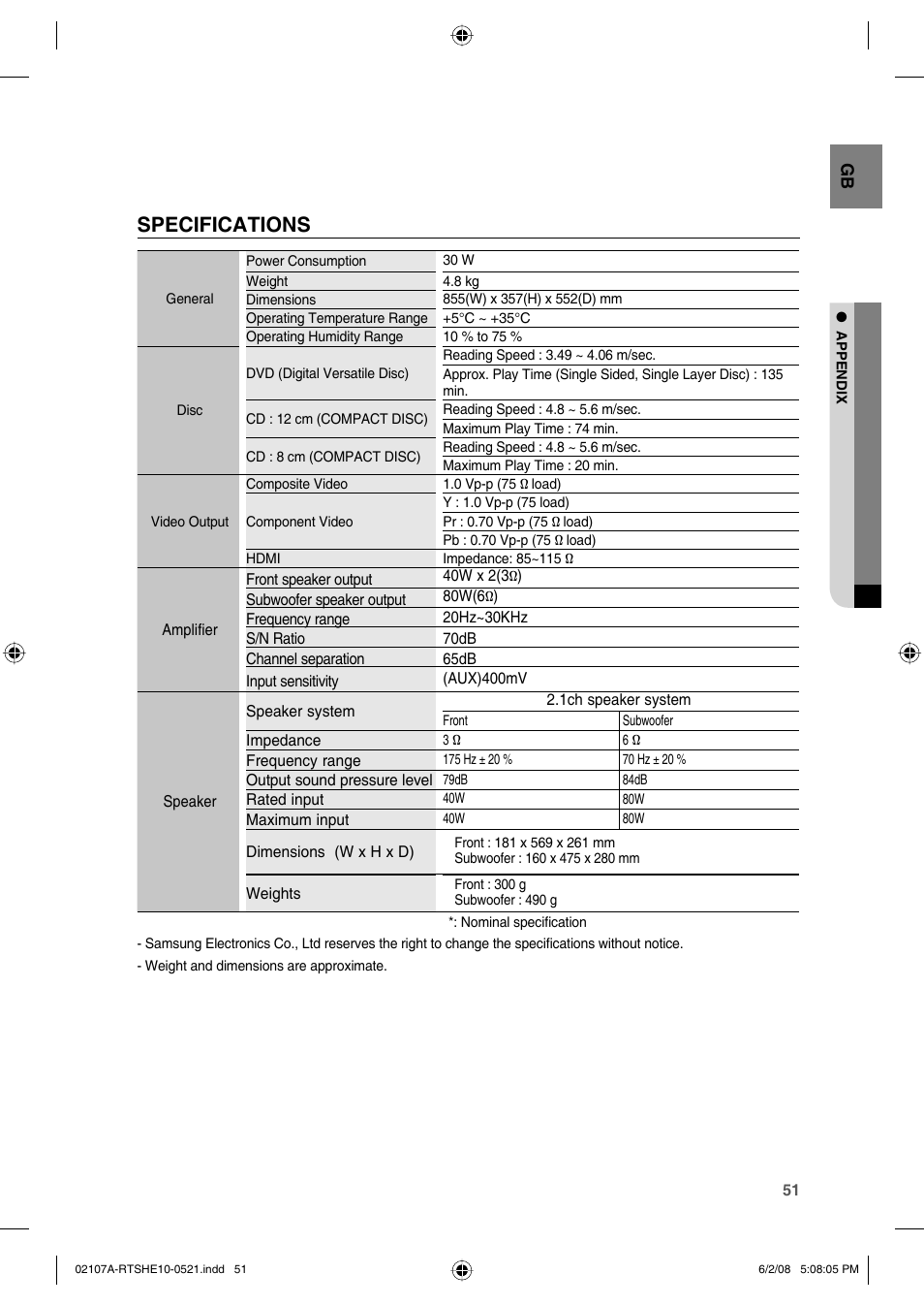 Specifications | Samsung HE10T User Manual | Page 51 / 54