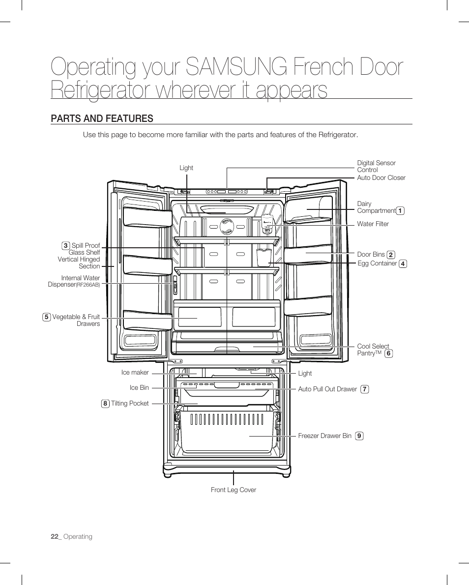 Parts and features | Samsung RF266AB User Manual | Page 22 / 34