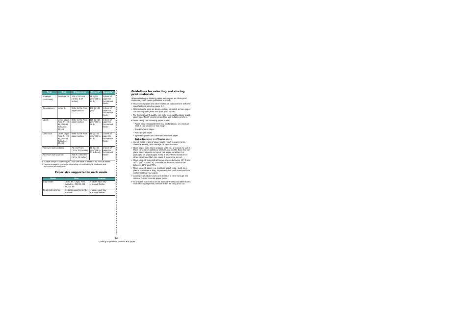 Paper size supported in each mode | Samsung SCX-4200 User Manual | Page 23 / 92