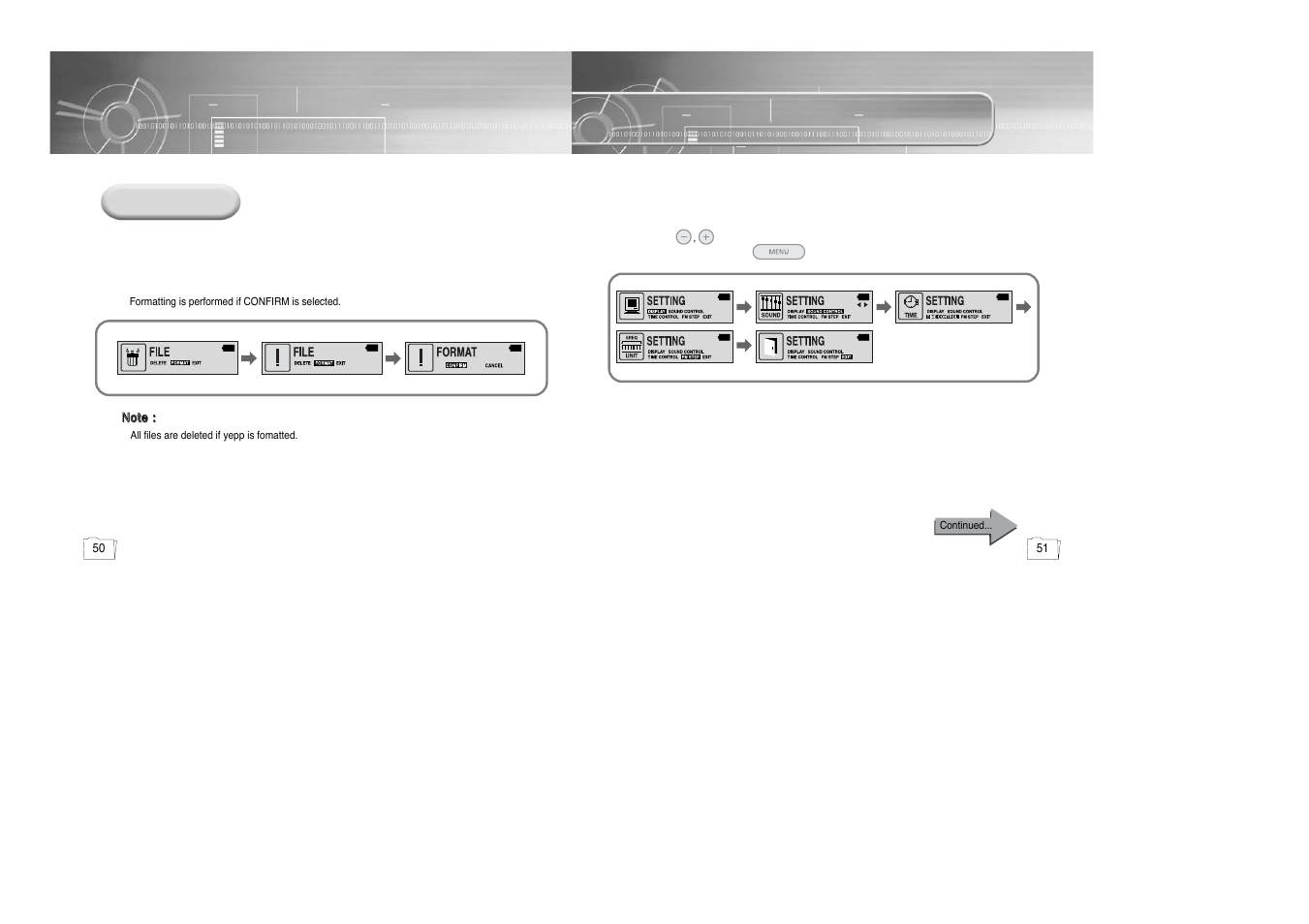 Setting advanced functions, Formatting | Samsung yepp' 20051027153106109 User Manual | Page 26 / 33