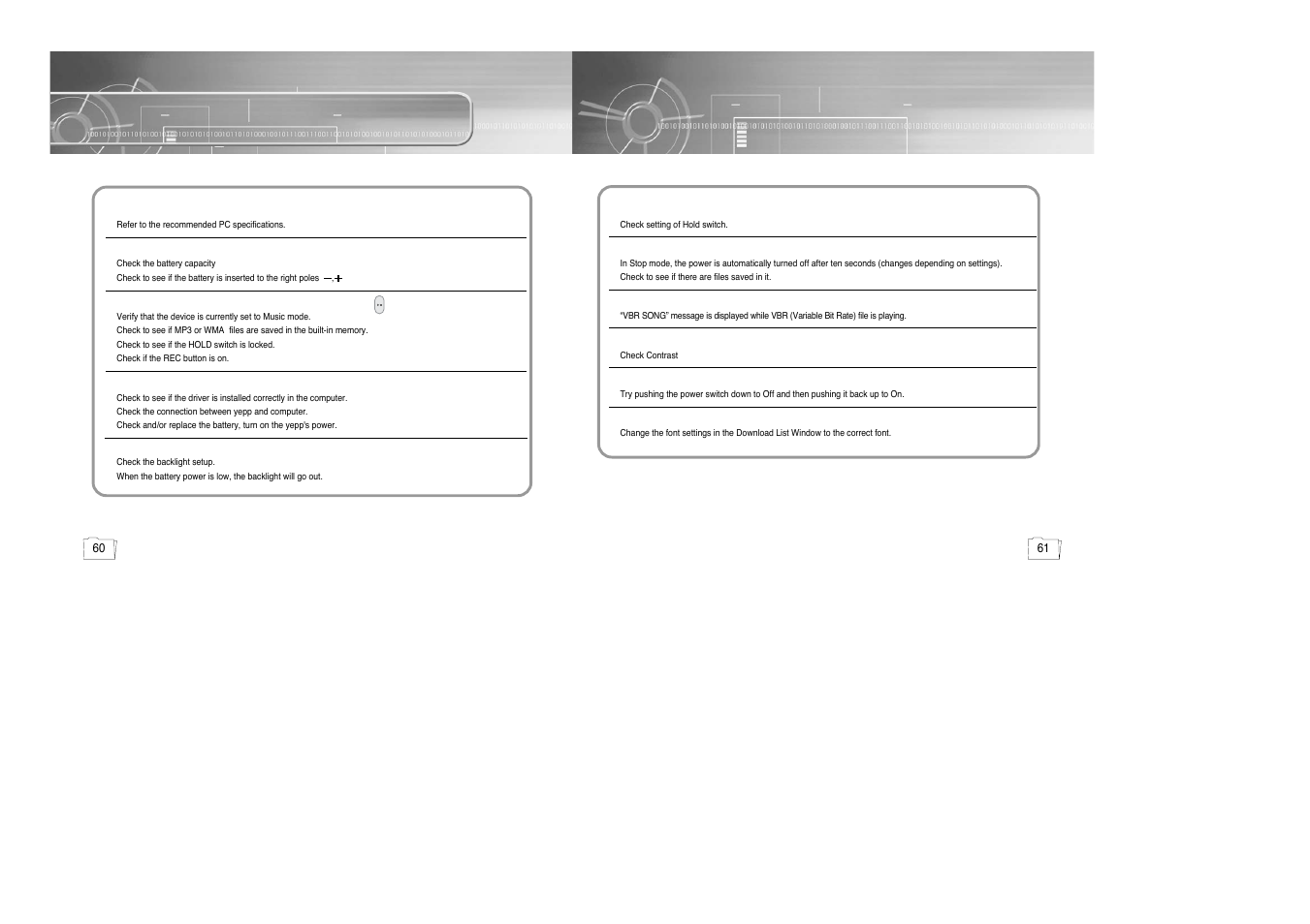 Customer support, Troubleshooting | Samsung yepp' 20051027153106109 User Manual | Page 31 / 33