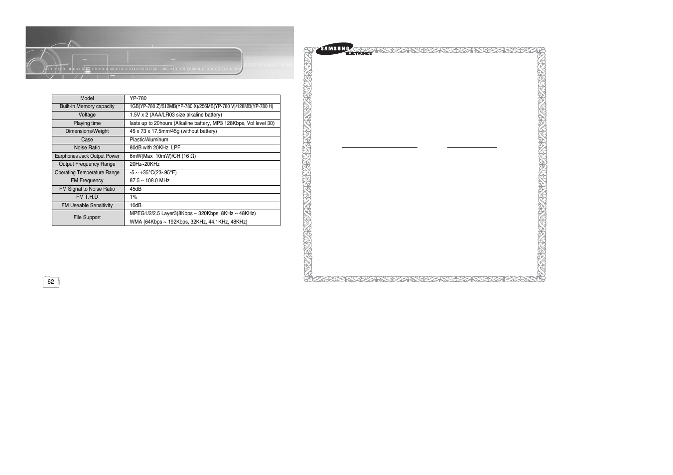 Specifications | Samsung yepp' 20051027153106109 User Manual | Page 32 / 33