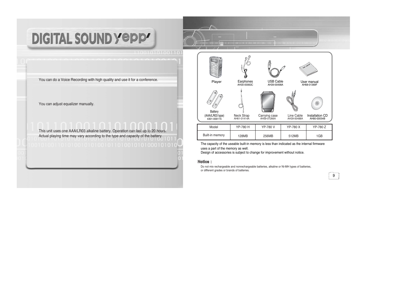 Components, Voice recording function, Sound | Hour continuous play | Samsung yepp' 20051027153106109 User Manual | Page 5 / 33