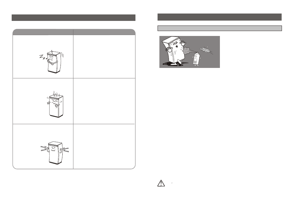 Trouble shooting, Cautions while using | Samsung SRG-149B User Manual | Page 4 / 7