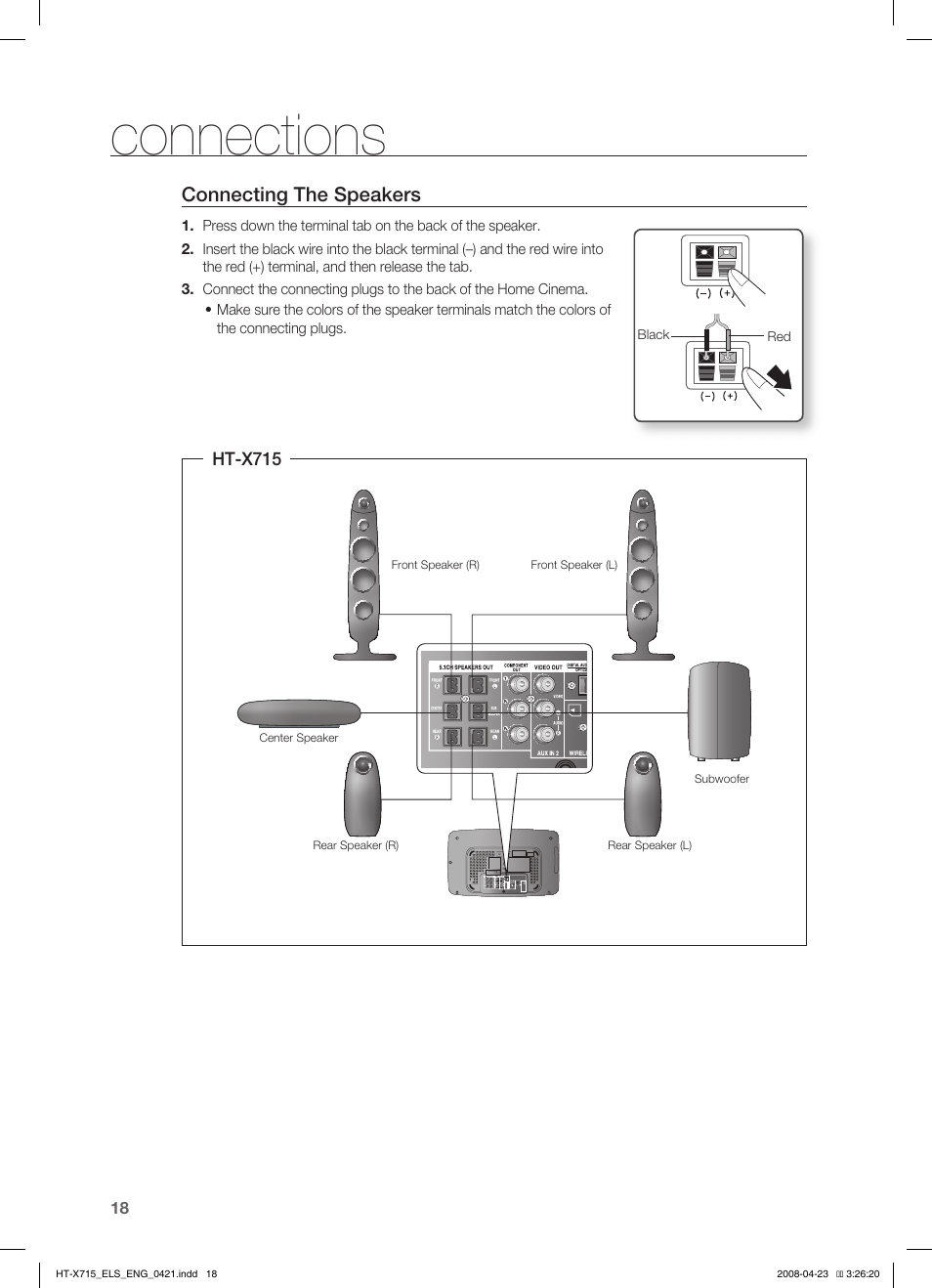 Connections, Connecting the speakers | Samsung HT-TX715 User Manual | Page 18 / 70