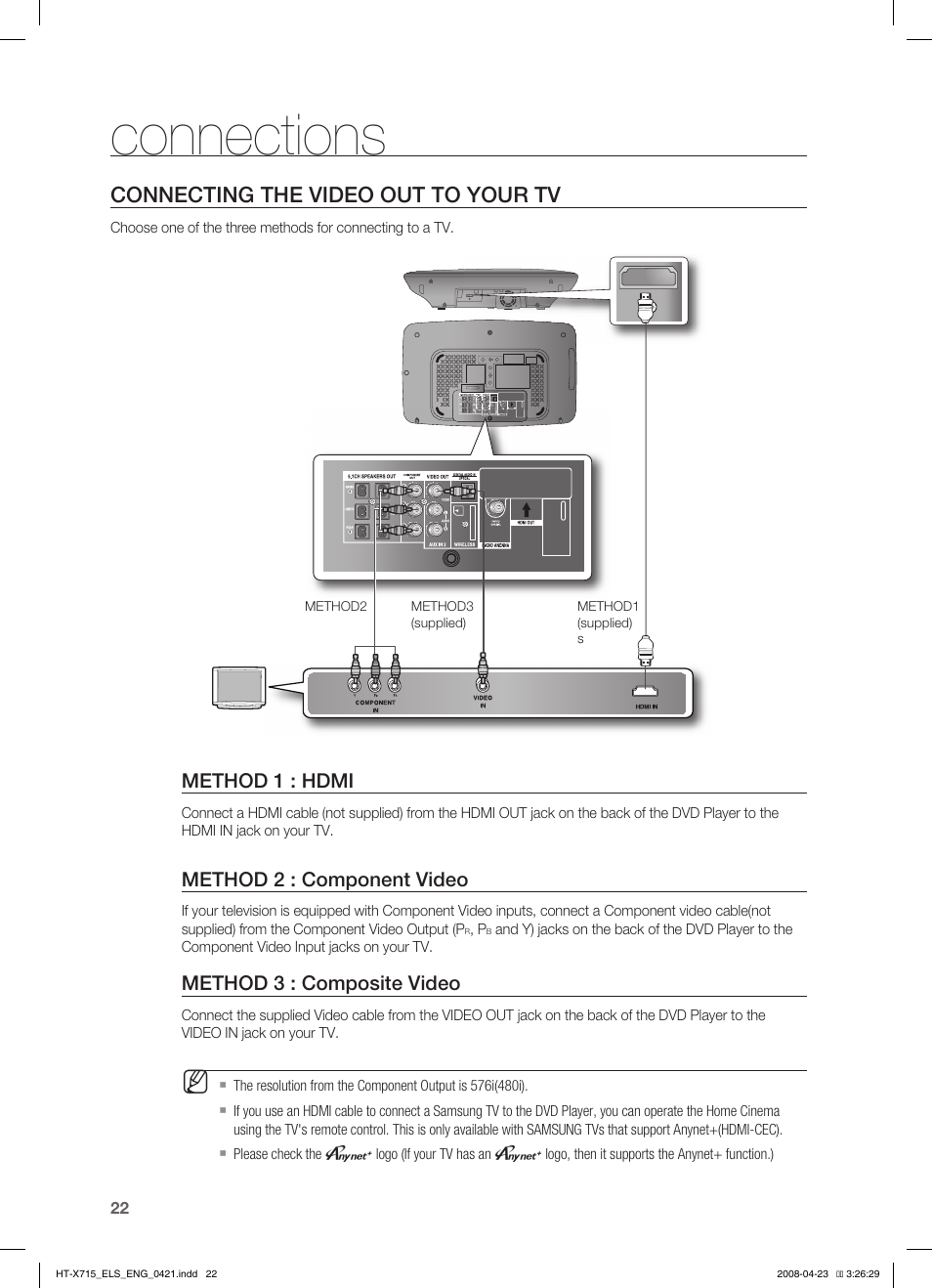 Connecting the video out to your tv, Connections | Samsung HT-TX715 User Manual | Page 22 / 70