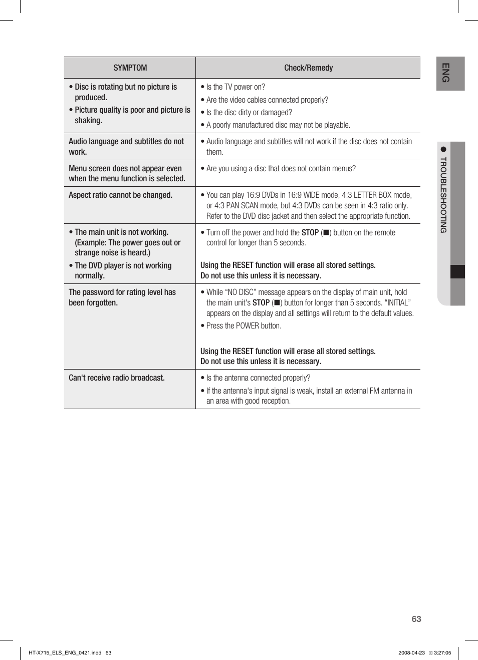 Samsung HT-TX715 User Manual | Page 63 / 70
