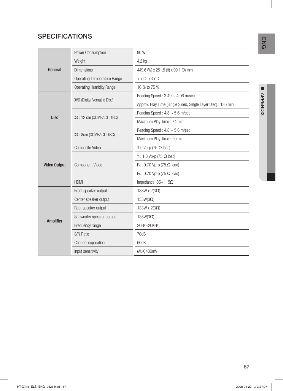 Specifications | Samsung HT-TX715 User Manual | Page 67 / 70