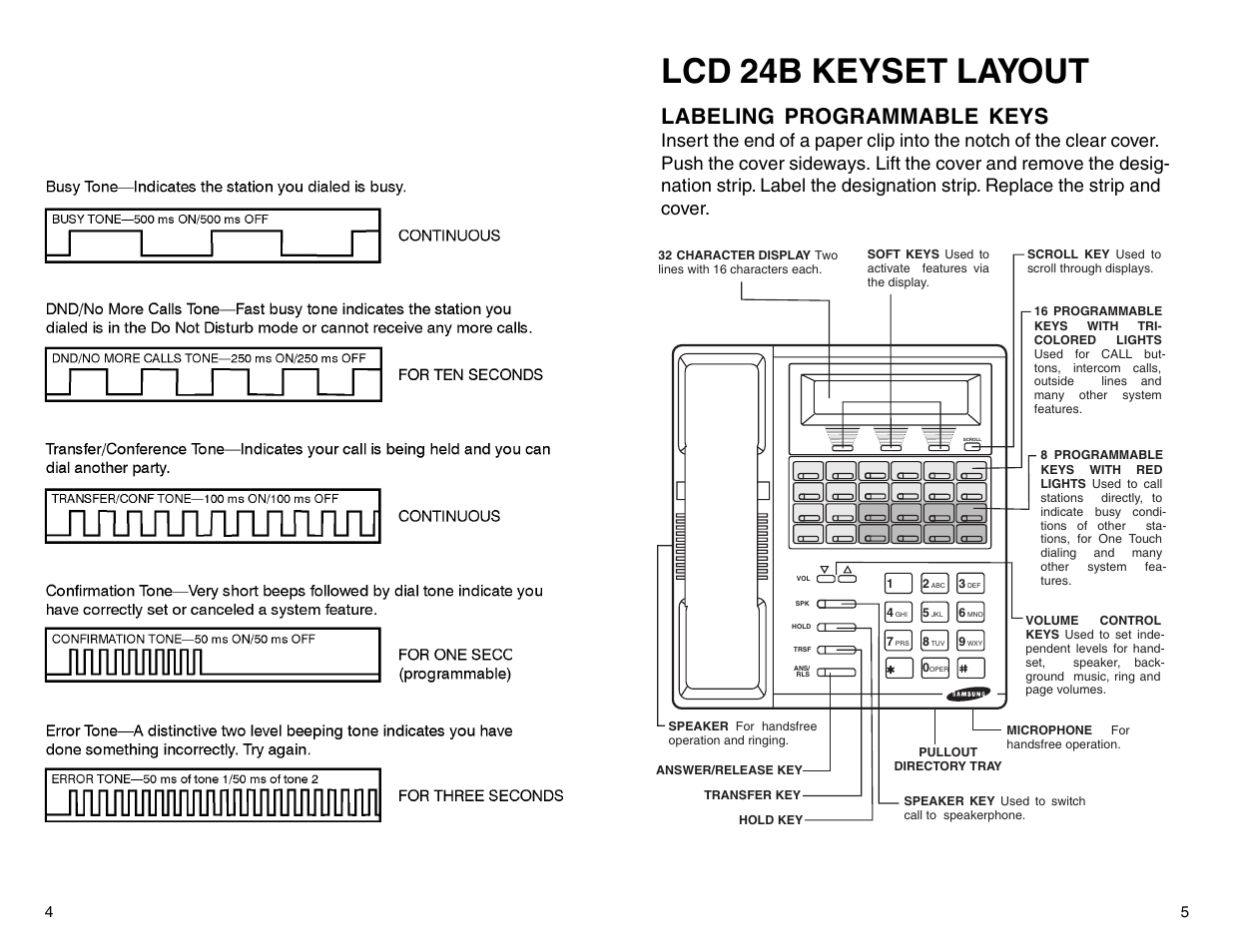 Lcd 24b keyset layout, Labeling programmable keys | Samsung DCS 50si User Manual | Page 5 / 26