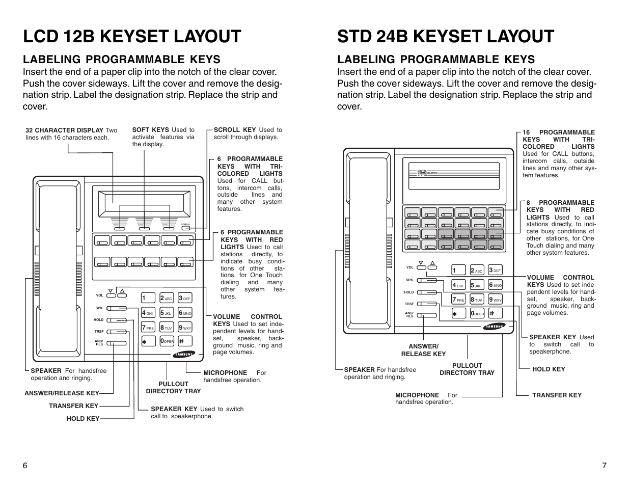 Lcd 12b keyset layout, Std 24b keyset layout, Labeling programmable keys | Samsung DCS 50si User Manual | Page 6 / 26