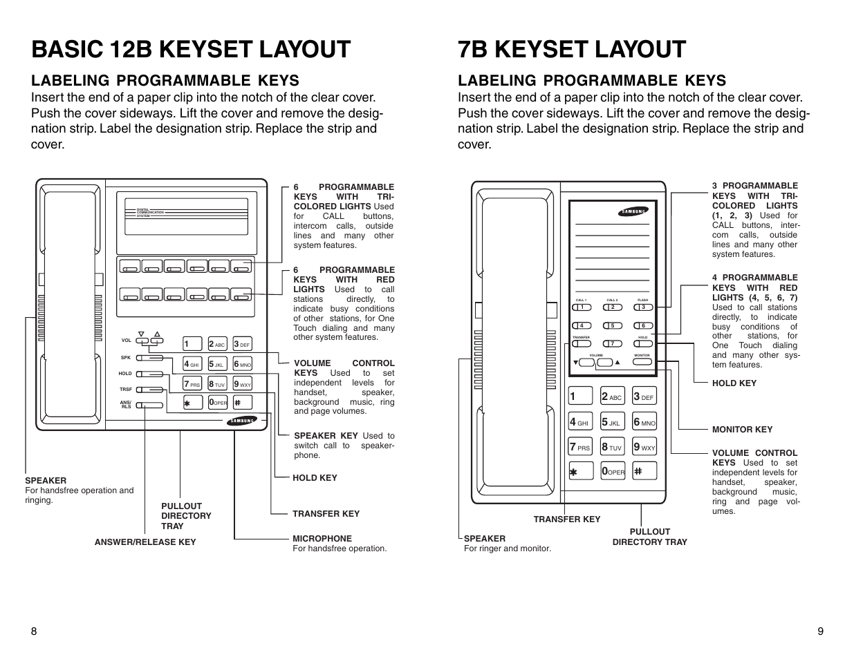 Basic 12b keyset layout, 7b keyset layout, Labeling programmable keys | Samsung DCS 50si User Manual | Page 7 / 26