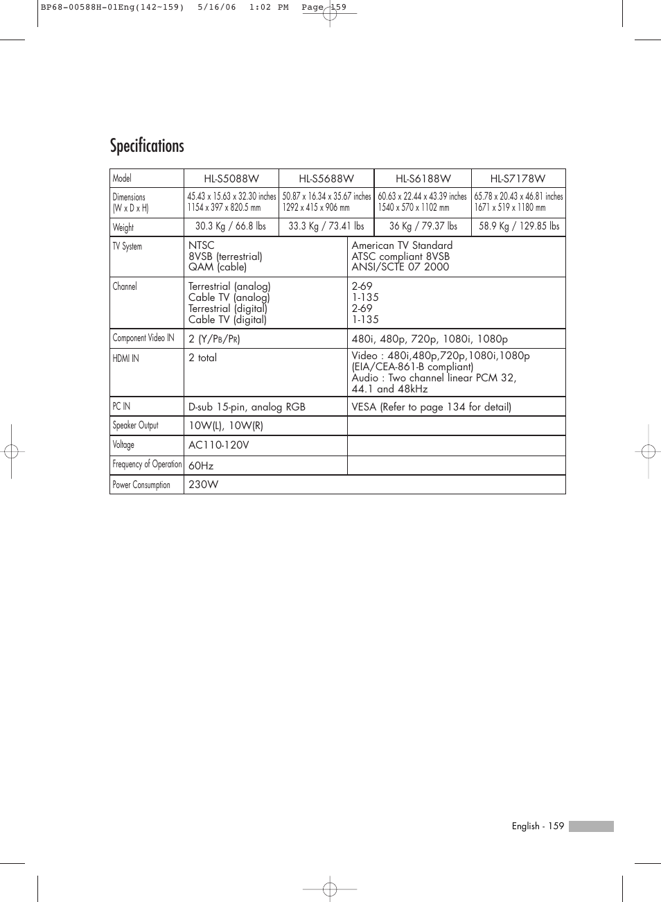 Specifications | Samsung HL-S6188W User Manual | Page 159 / 160
