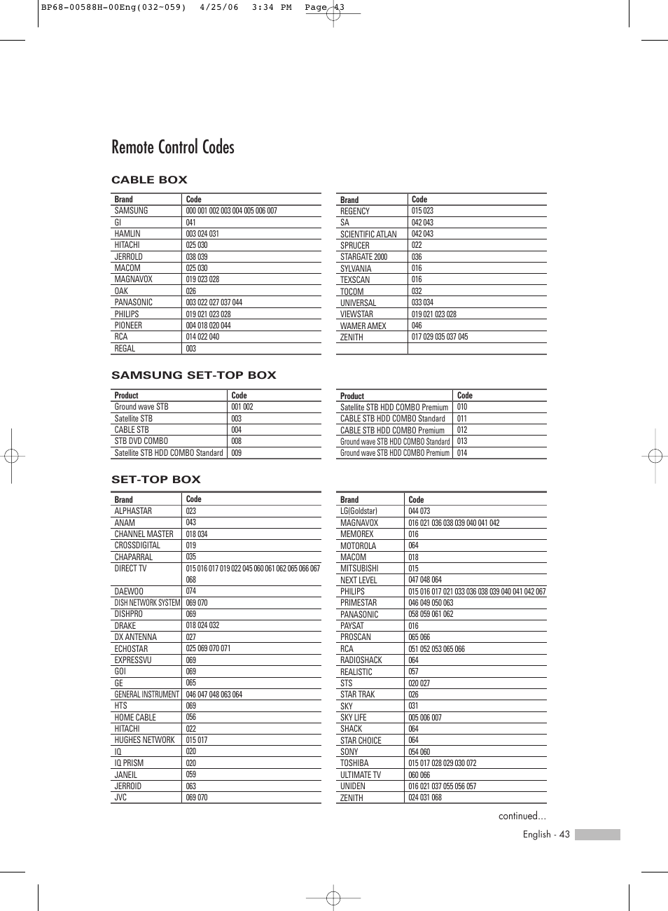 Remote control codes | Samsung HL-S6188W User Manual | Page 43 / 160