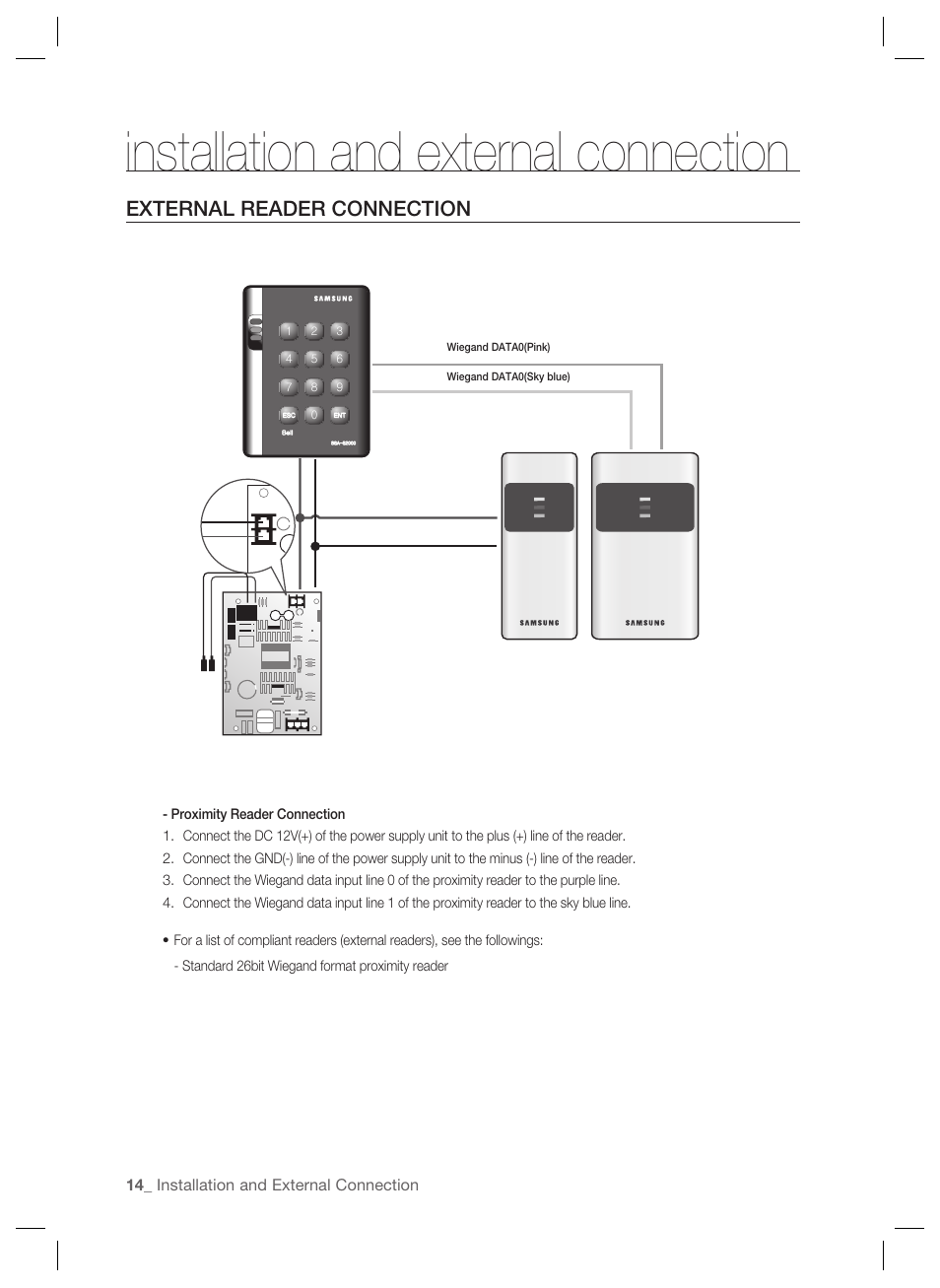 Installation and external connection, External reader connection | Samsung SSA-S2000 User Manual | Page 14 / 51