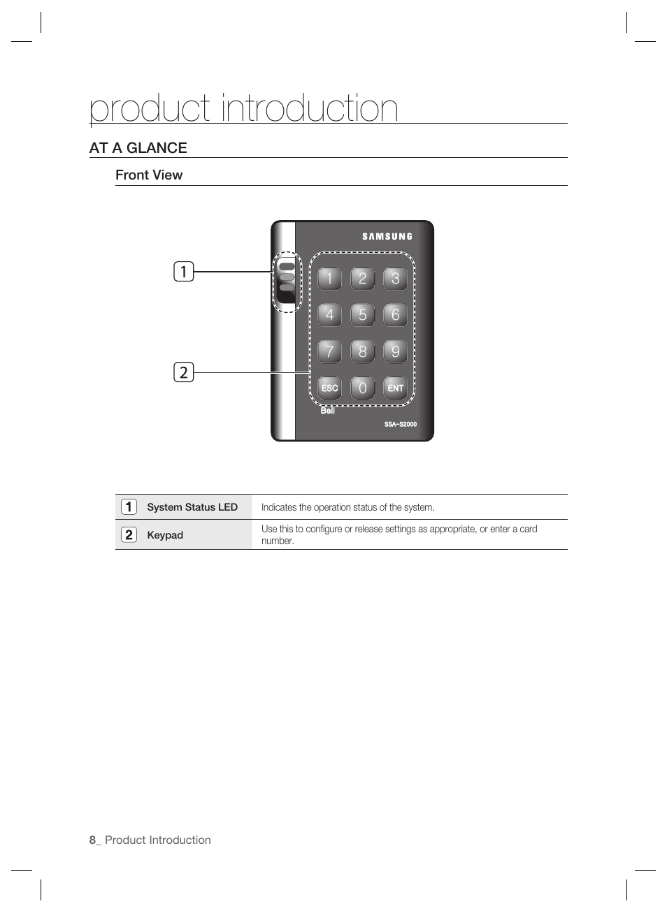 Product introduction | Samsung SSA-S2000 User Manual | Page 8 / 51
