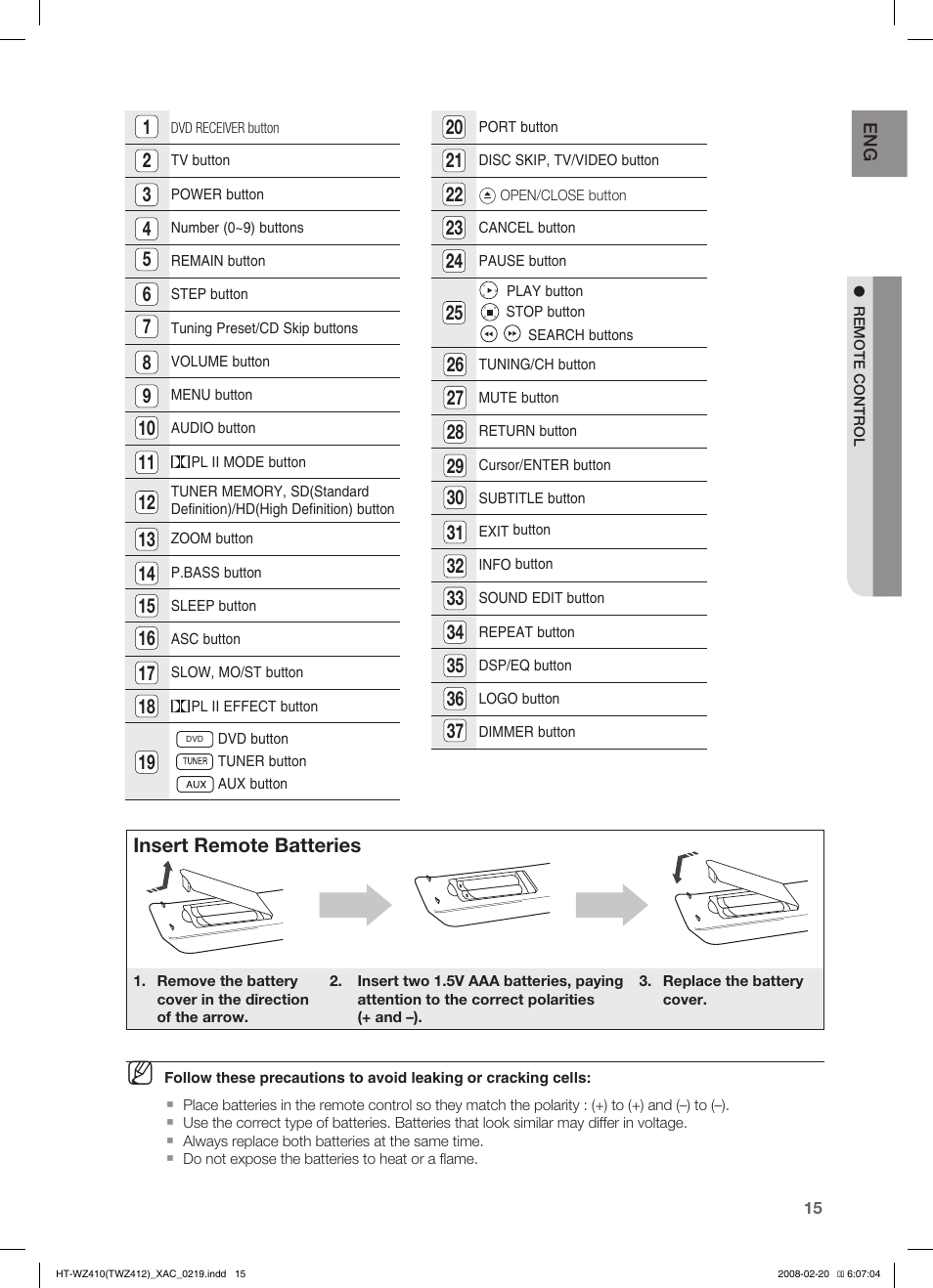 Samsung HT-TWZ412T User Manual | Page 16 / 74