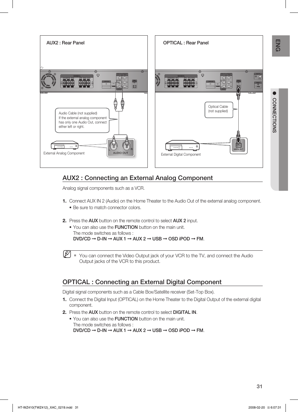 Aux2 : connecting an external analog component, Optical : connecting an external digital component | Samsung HT-TWZ412T User Manual | Page 32 / 74