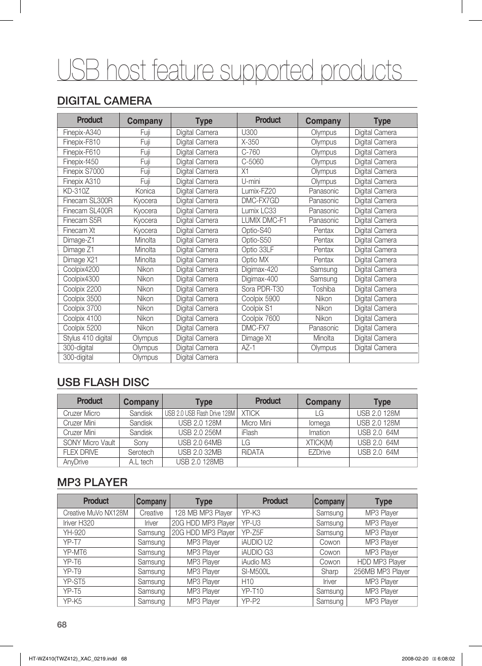 Usb host feature supported products, Digital camera, Usb flash disc mp3 player | Samsung HT-TWZ412T User Manual | Page 69 / 74