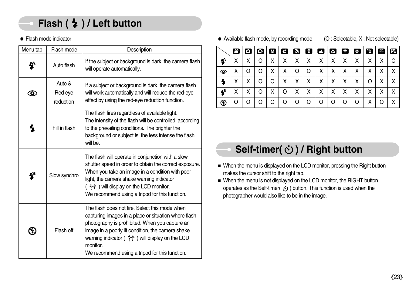 Flash ( ) / left button, Self-timer( ) / right button | Samsung Digimax S1000 User Manual | Page 24 / 82