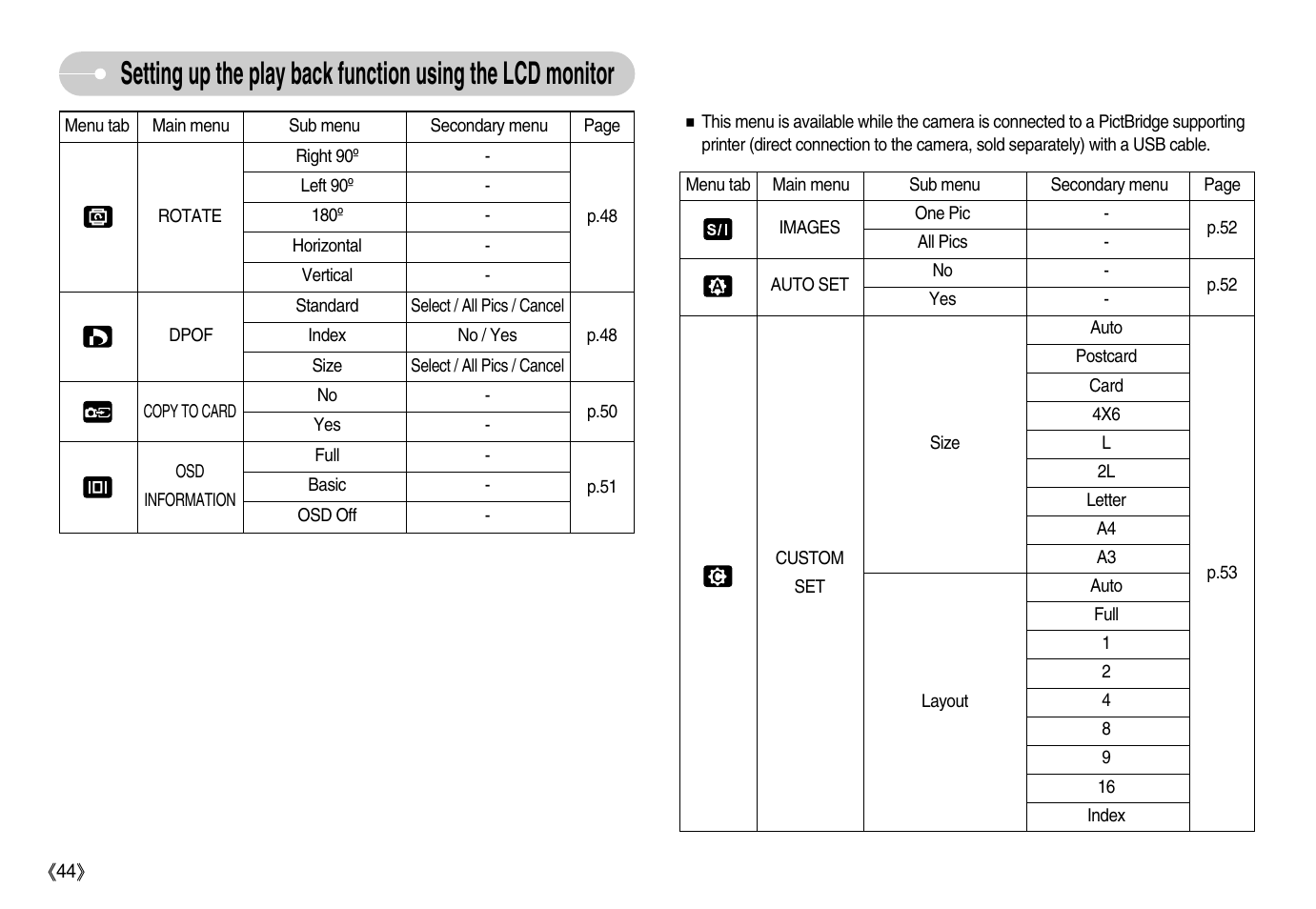 Samsung Digimax S1000 User Manual | Page 45 / 82