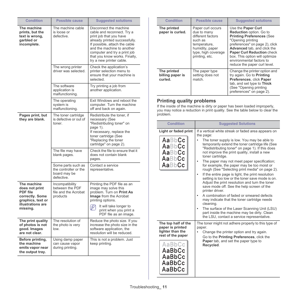 Printing quality problems | Samsung CLX-318X User Manual | Page 126 / 151