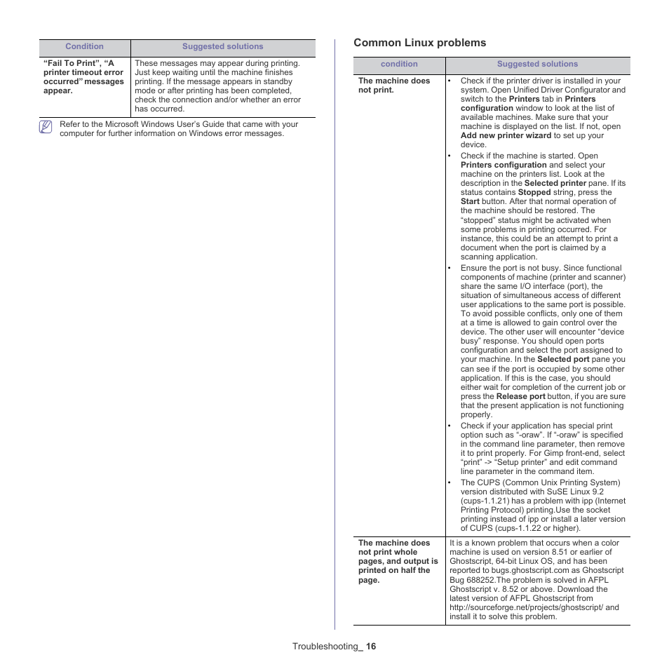 Common linux problems | Samsung CLX-318X User Manual | Page 131 / 151