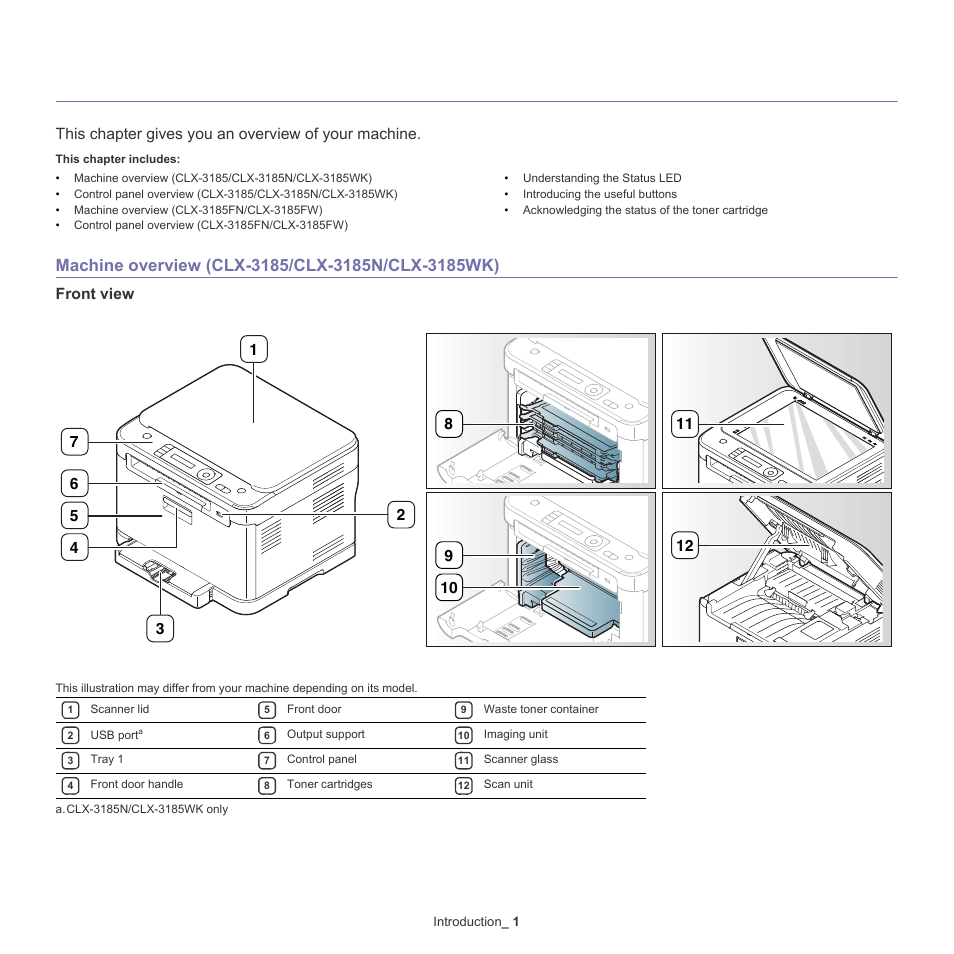 Introduction, Machine overview (clx-3185/clx-3185n/clx-3185wk), 1 machine overview (clx-3185/clx-3185n/clx-3185wk) | Front view, This chapter gives you an overview of your machine | Samsung CLX-318X User Manual | Page 26 / 151